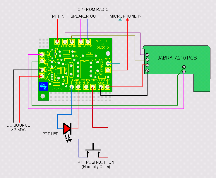 Diagram Circuit Diagram Of Bluetooth Device Mydiagramonline 7837